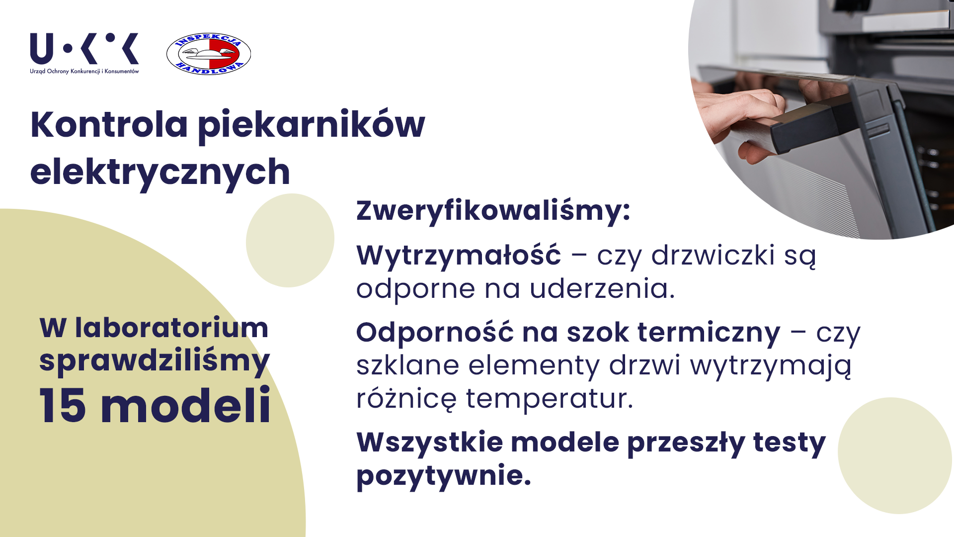 Grafika przedstawia w lewym górnym rogu loga UOKiK i Inspekcji Handlowej, a po prawej zdjęcie osoby uchylającej piekarnik. Na środku znajduje się tekst: Kontrola piekarników elektrycznych. W laboratorium sprawdziliśmy 15 modeli. Zweryfikowaliśmy: Wytrzymałość – czy drzwiczki są odporne na uderzenia. Odporność na szok termiczny – czy szklane elementy drzwi wytrzymają różnicę temperatur. Wszystkie modele przeszły testy pozytywnie.